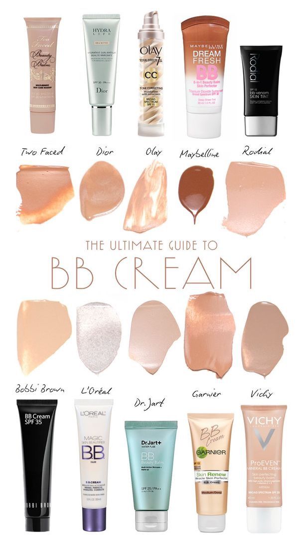 BB Cream wholesale Supplier​