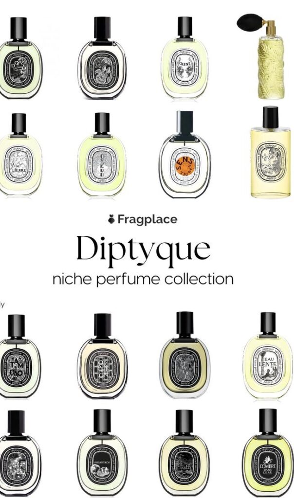 Buy Diptyque Fragrances in Bulk Online