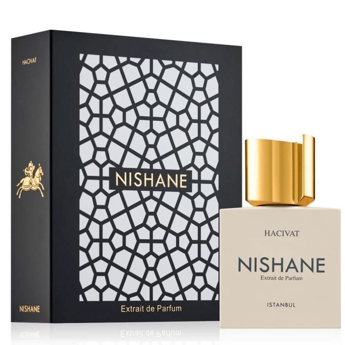 Nishane Perfumes Wholesale Distributor