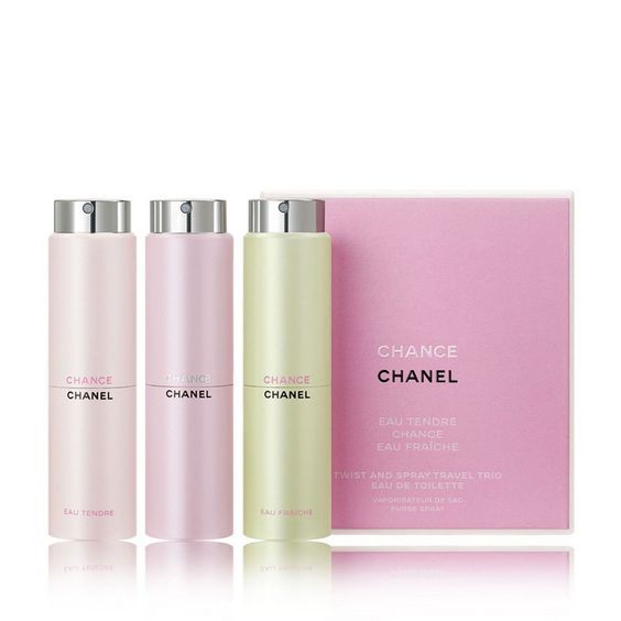 Chanel Perfumes Wholesale Distributor​