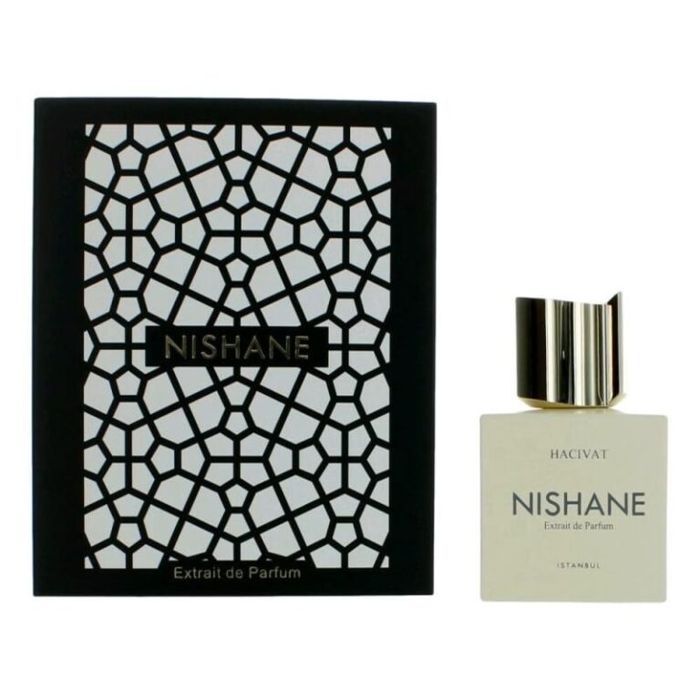 Nishane Perfumes Wholesale Distributor